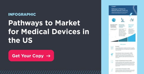 Overview of FDA Pathways to Market for Medical Devices
