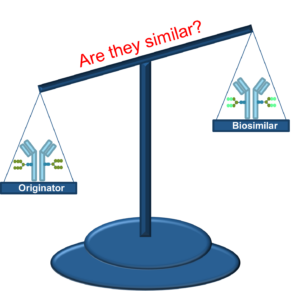 Biosimilar and Originator