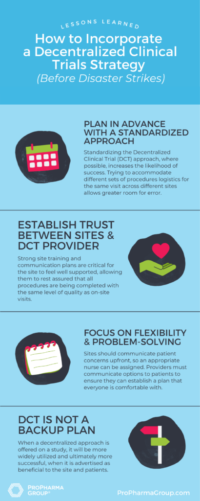 How to incorporate a decentralized clinical trials strategy infographic