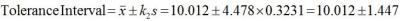 Tolerance Interval formula with values