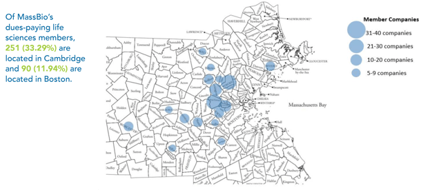 Map of density of Dues-paying MassBio Membership outside of Cambridge and Boston.