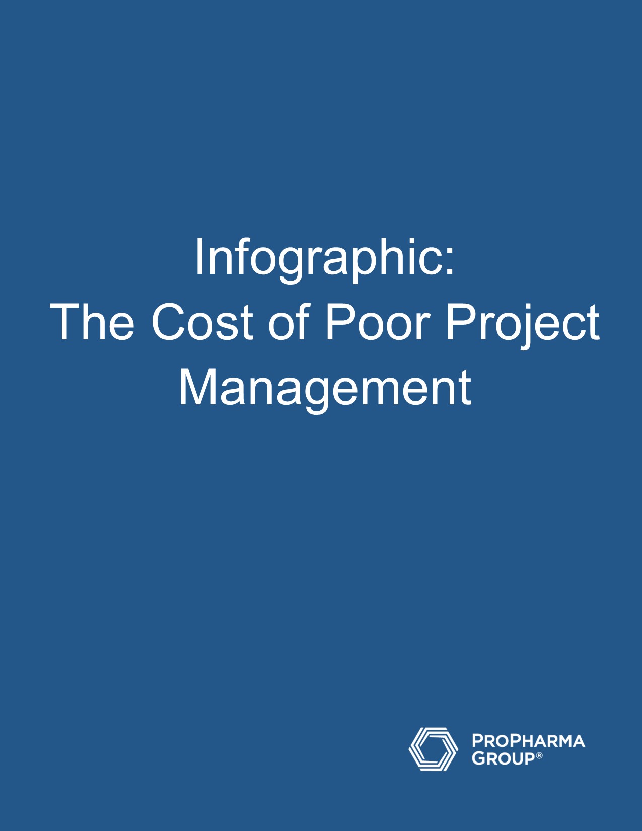The Cost of Poor Project Management
