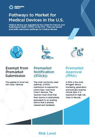 Pathways to Market for Medical Devices in the U.S. Image