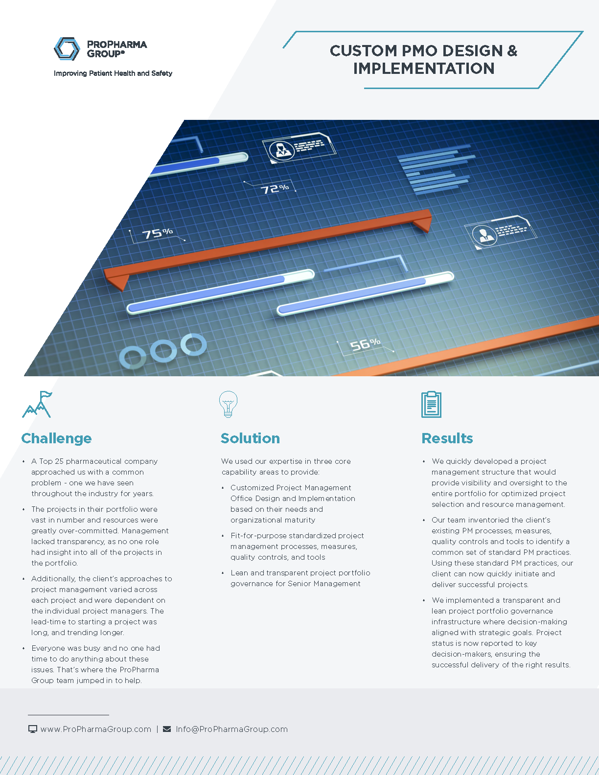 Increased Visibility for Senior Management with Custom PMO Design, Implementation - ProPharma