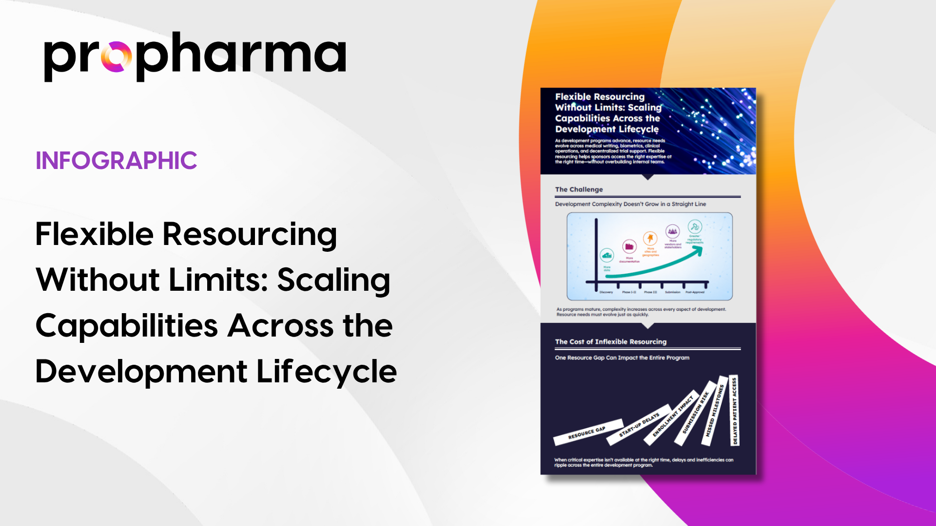 Flexible Resourcing Without Limits: Scaling Capabilities Across the Development Lifecycle Image