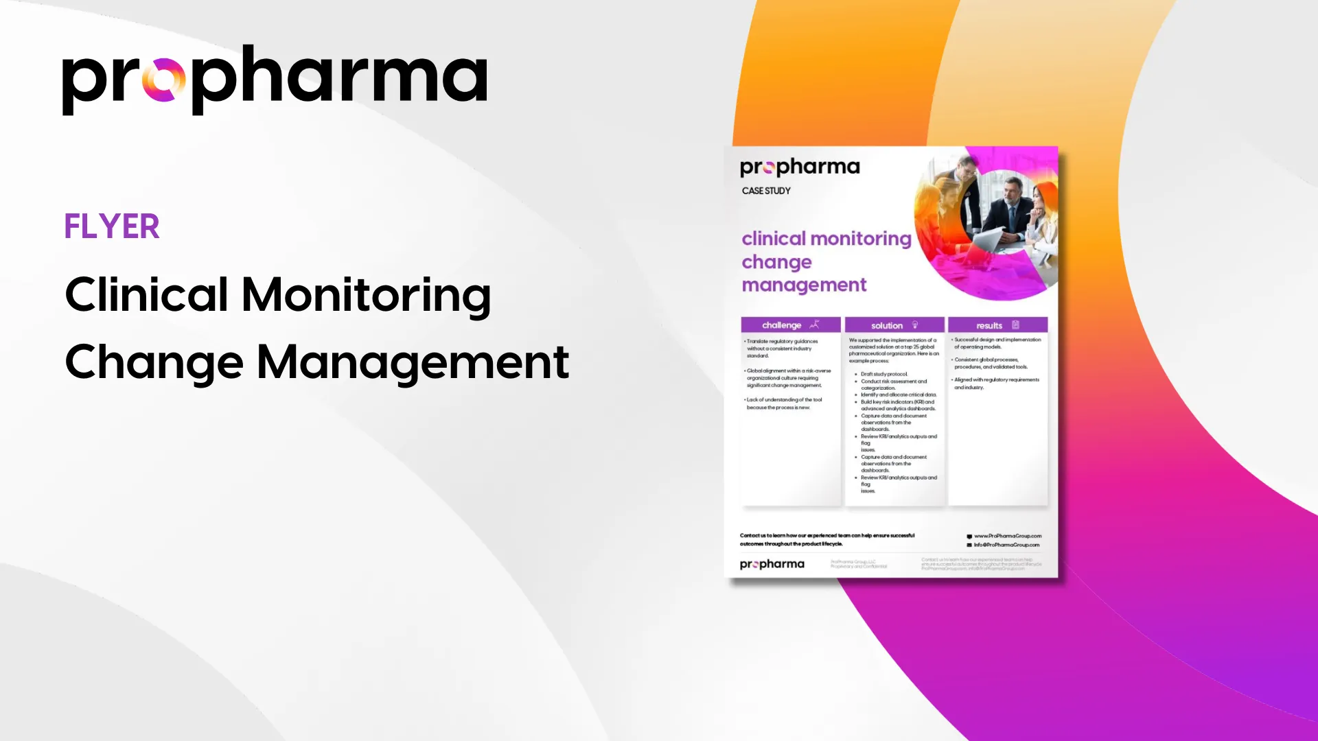Clinical Monitoring Change Management - ProPharma