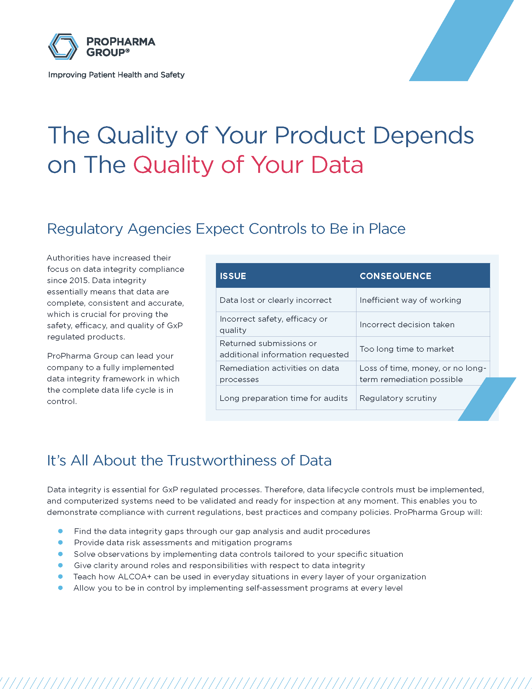Data Integrity: The Quality of Your Product Depends on The Quality of Your Data - ProPharma