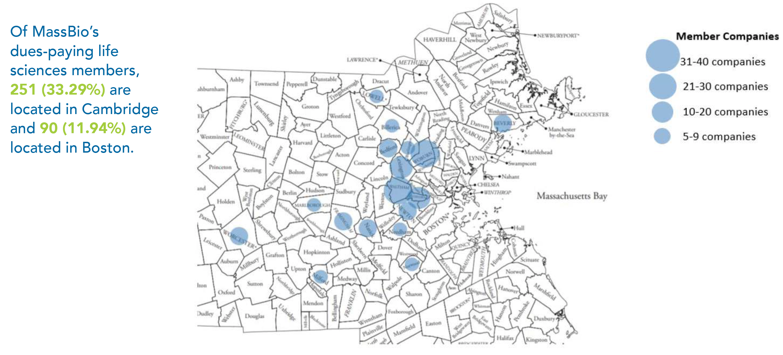 Map of density of Dues-paying MassBio Membership outside of Cambridge and Boston.
